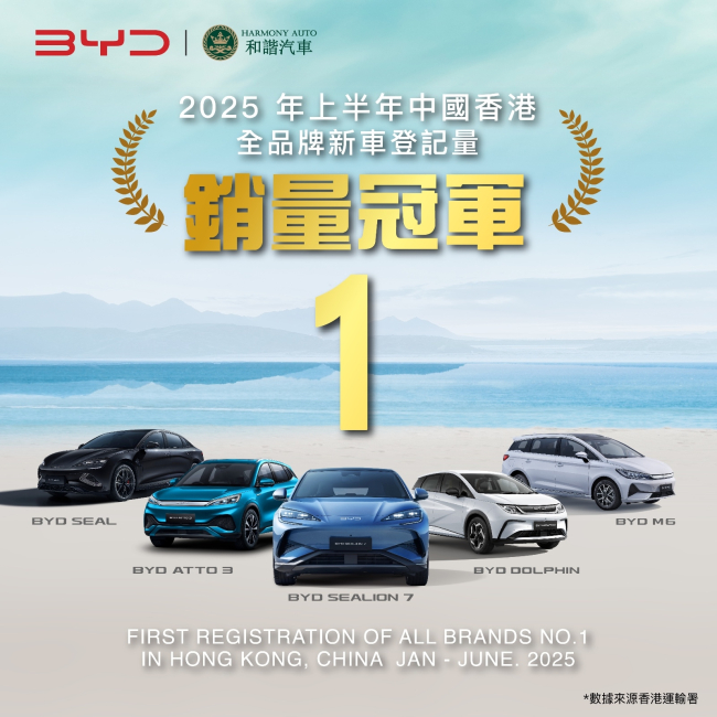 【BYD x Harmony Auto】No. 1 in Hong Kong New Car Registrations for Jan - Jun 2025 