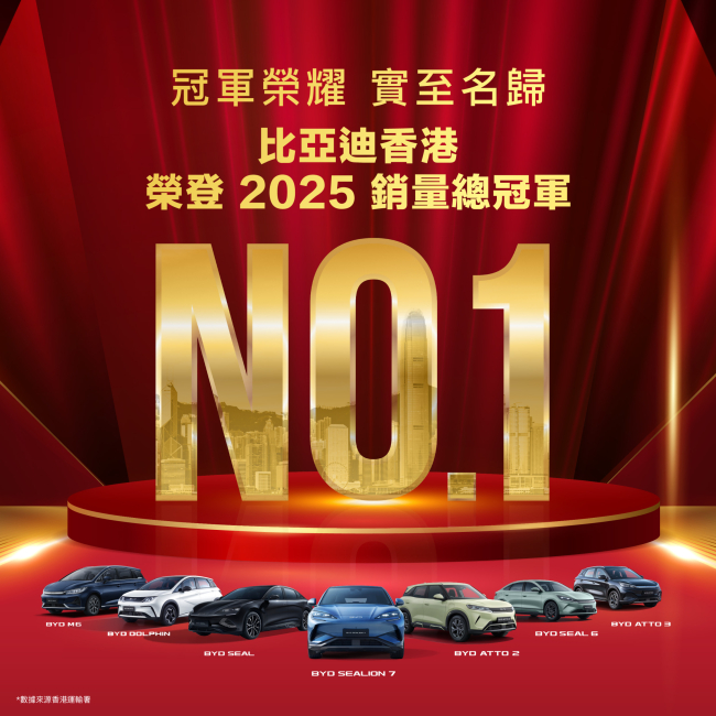 【BYD x Harmony Auto】🌟 Champion's Glory Witnessed Across Hong Kong 🌟