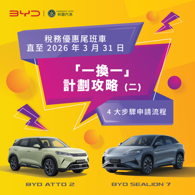 LAST CHANCE ! 4-Steps of the "One-for-One" Scheme